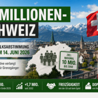 10-Millionen-Schweiz: Volksabstimmung am 14. Juni 2026
