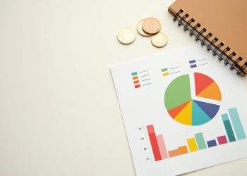 50-30-20 Regel-Titel