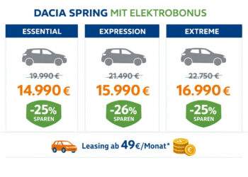 Dacia Spring Elektrobonus: E-Auto ab 11.900 Euro – alle Infos zur Aktion