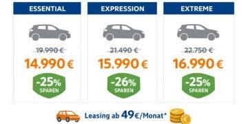 Dacia Spring Elektrobonus: E-Auto ab 11.900 Euro – alle Infos zur Aktion