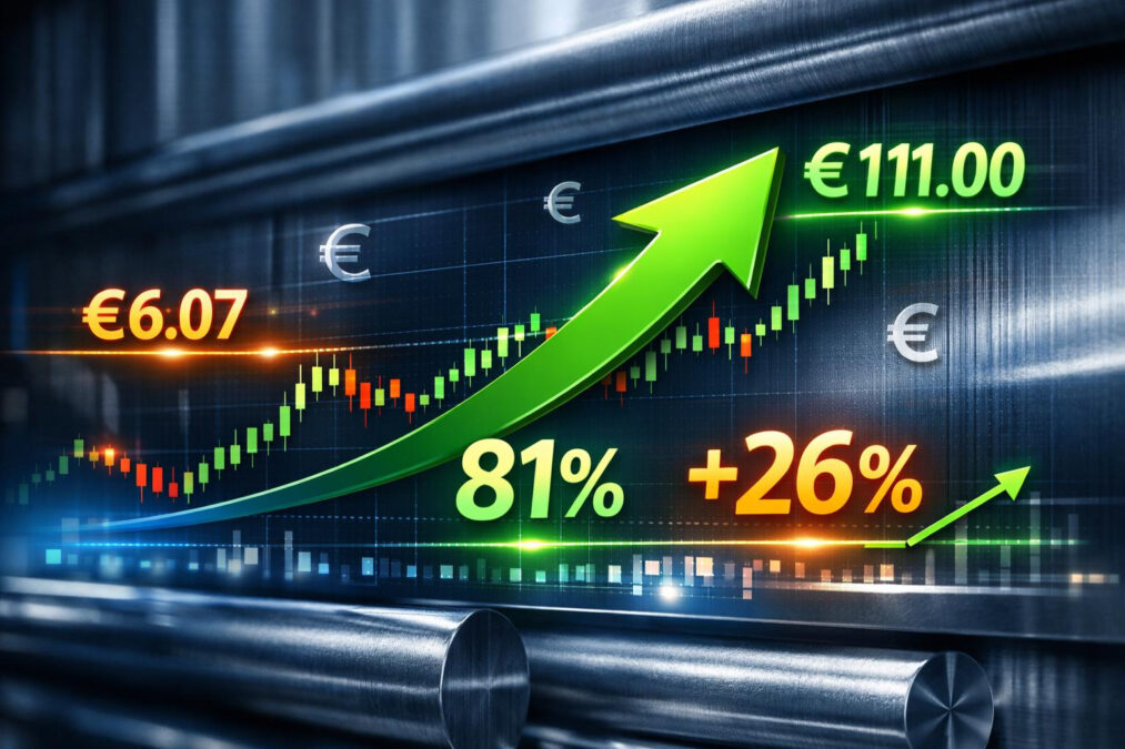 Klöckner Aktie aktuell: Kurs springt nach Übernahme-News