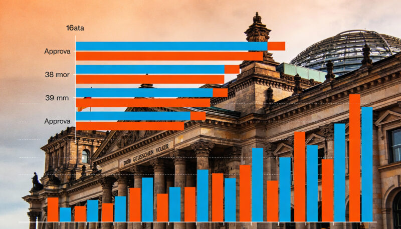 Alice Weidel: Aufstieg im Politikerranking 2026