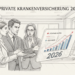 Private Krankenversicherung 2026