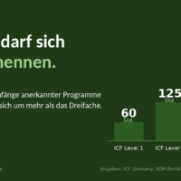 Coaching-Ausbildung Frankfurt: Qualität als Karrierefaktor