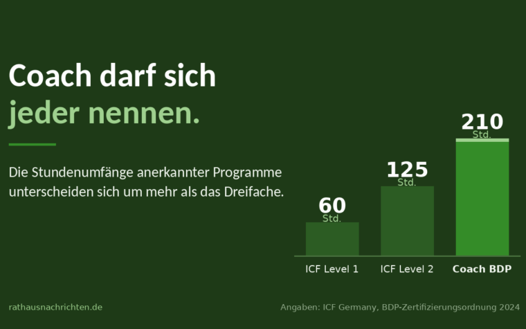 Coaching-Ausbildung Frankfurt: Qualität als Karrierefaktor