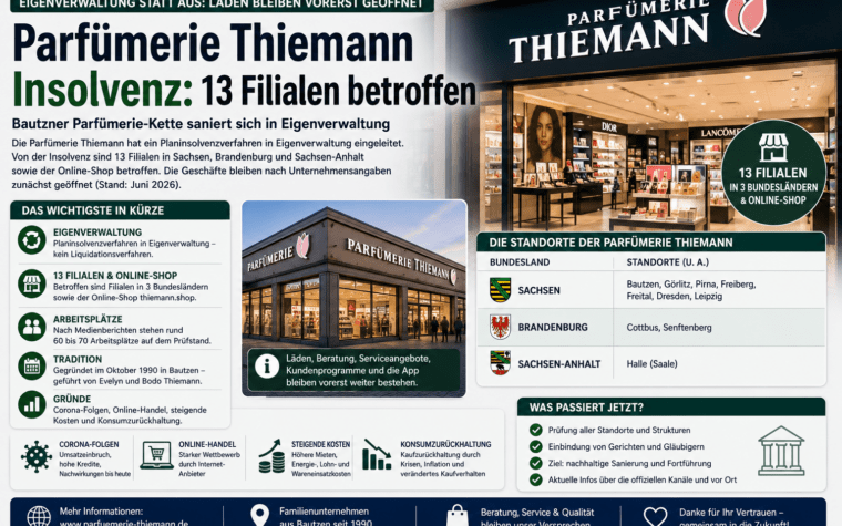 Parfümerie Thiemann Insolvenz: 13 Filialen betroffen